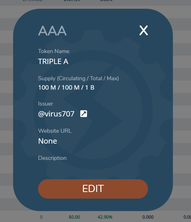 Triple Aaa Number >> Aaa Starting Presale Of Triple A The Blockchain Based Movie And Triple Aaa Number >> Aaa Starting Presale Of Triple A The Blockchain Based Movie And