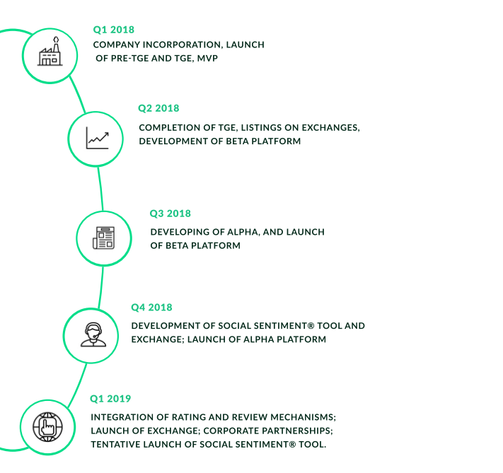 aat roadmap.png