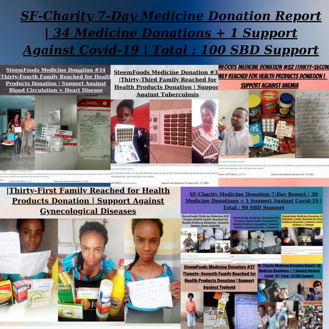 SF-Charity 7-Day Medicine Donation Report  34 Medicine Donations + 1 Support Against Covid-19  Total  100 SBD Support.png