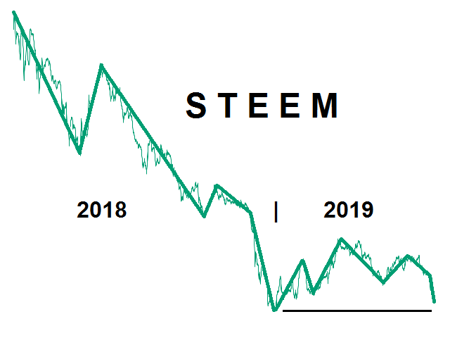 steem.png