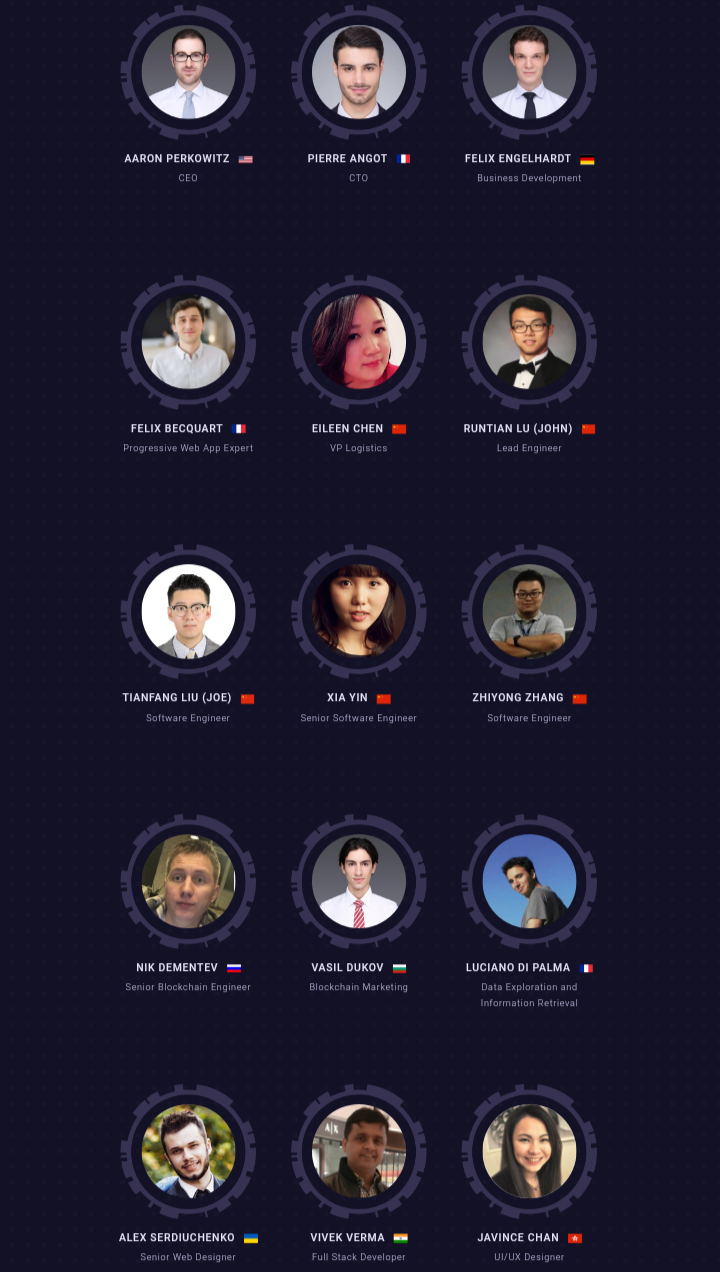 Endchain Team complete.png