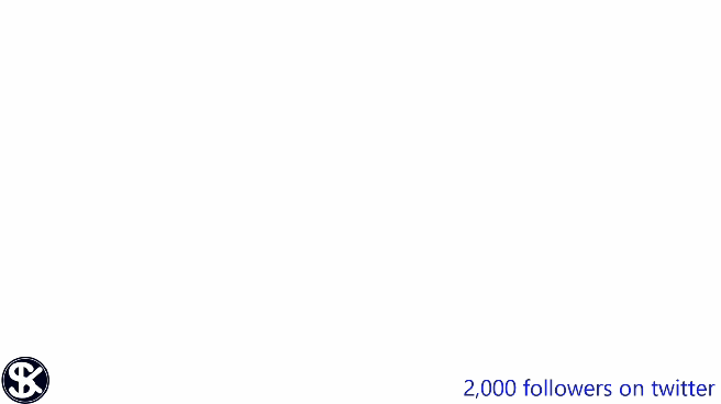 Celebrating 2,000 followers on twitter_1.gif