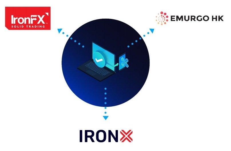 The IronX Exchange Solution.jpg