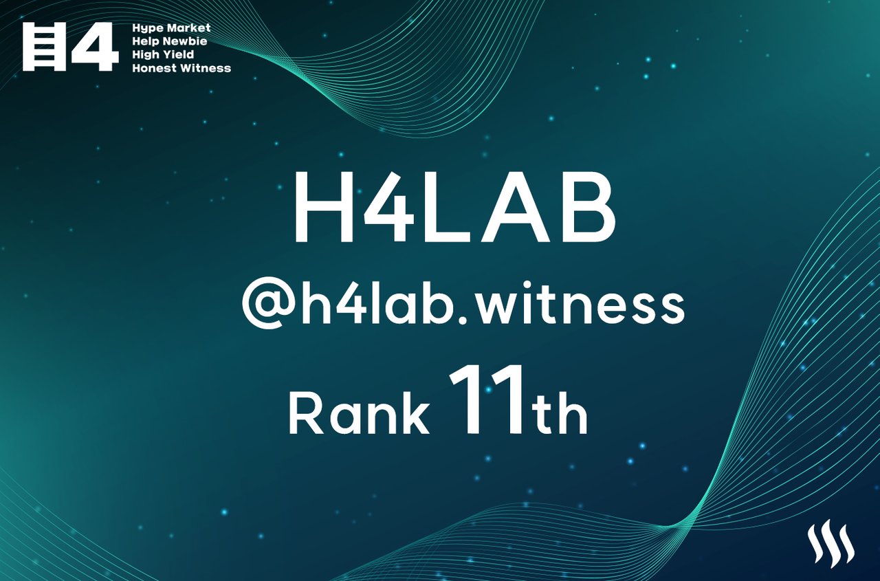 h4lab.witness.rank11.jpg