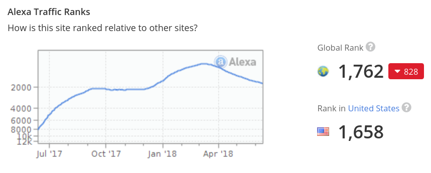 Screenshot from 2018-06-14 14-25-16.png