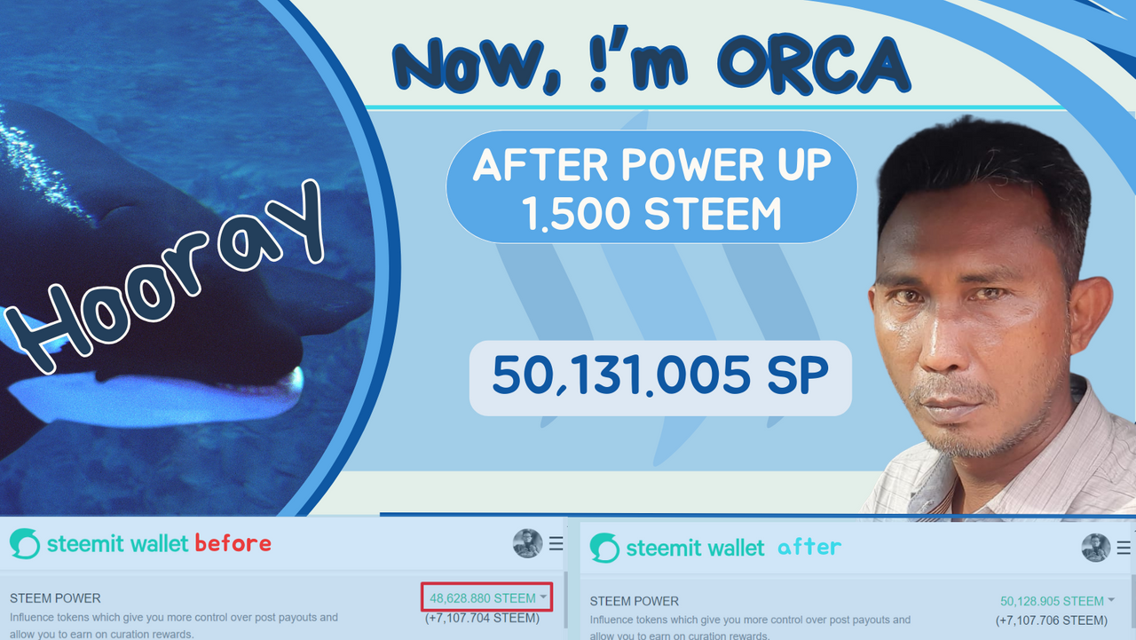 Orca Achievement.png