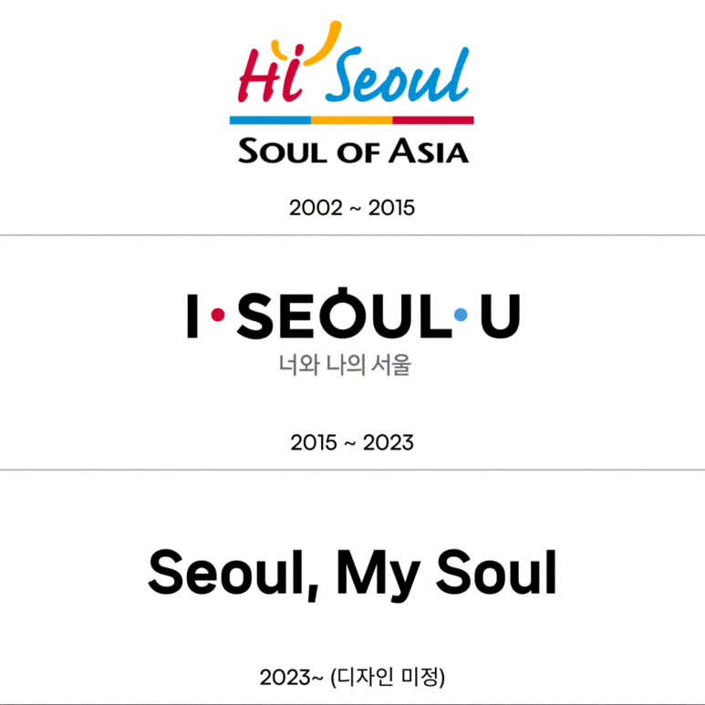 History of Seoul city's slogan.gif