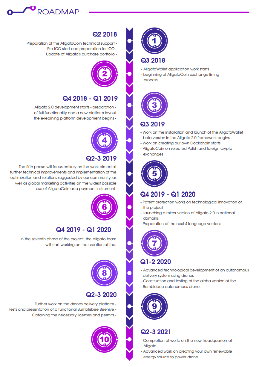 roadmap.png