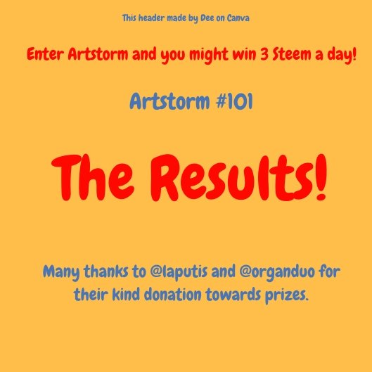 Contest 101 the results.jpg
