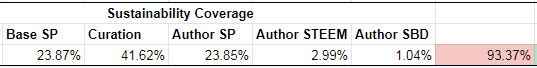 metrics partial