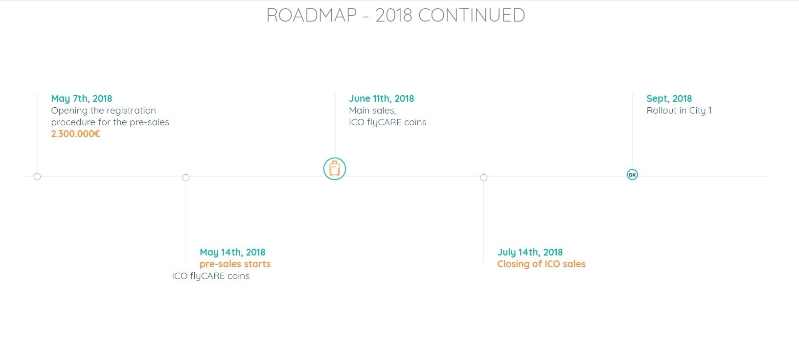 roadmap.jpg
