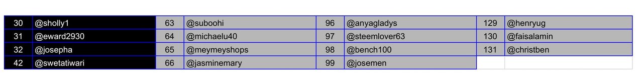 Block Reward - Season2-stat (3)-2-002.jpg