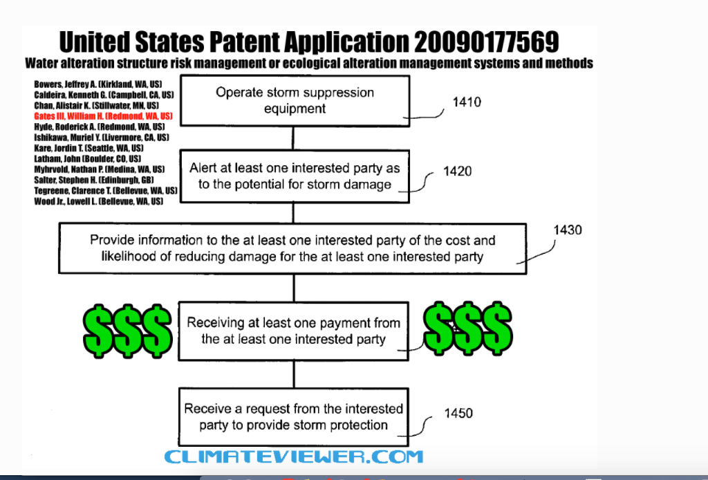 Screen Shot 2021-06-28 at 7.36.09 PM.png