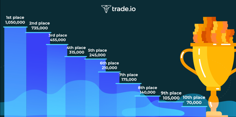 Micromoney kickico