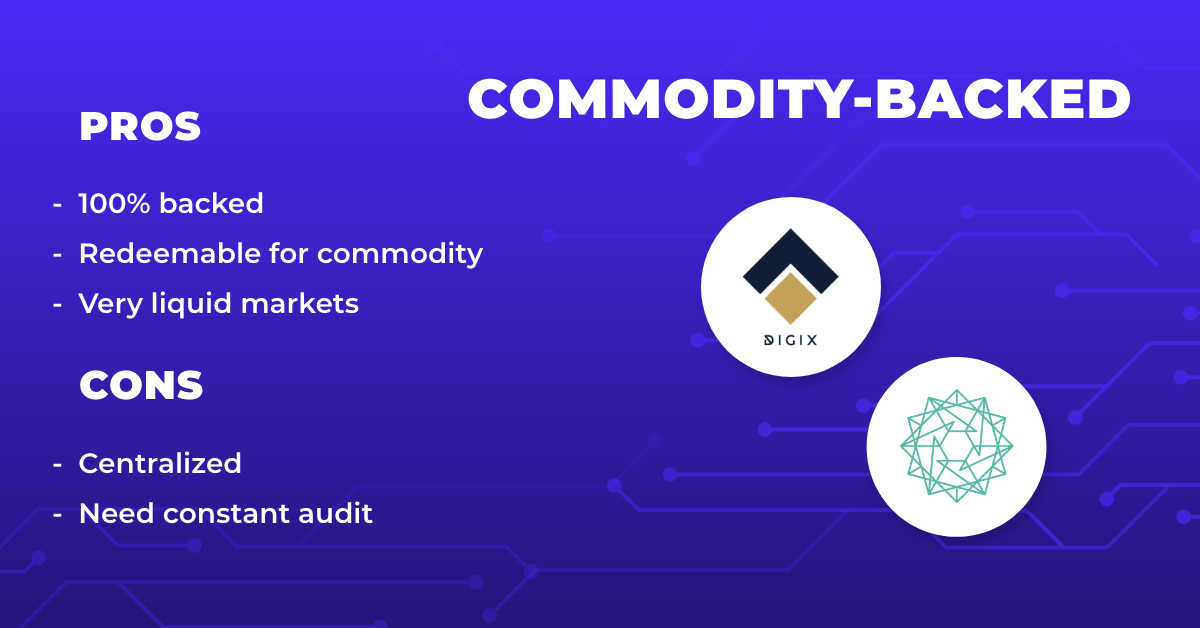 eaba1d22-commodity-backed-stablecoin.png