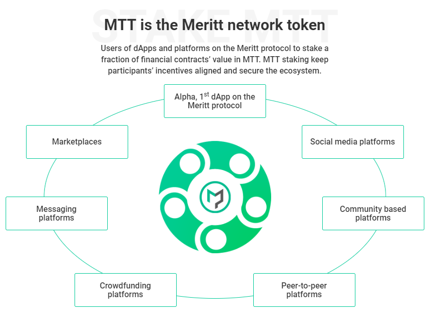 Meritt2.png