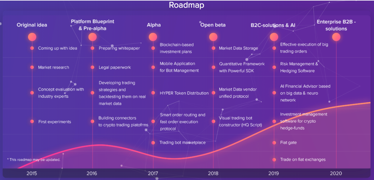 Screen Shot 2018-07-17 at 17.53.43.png