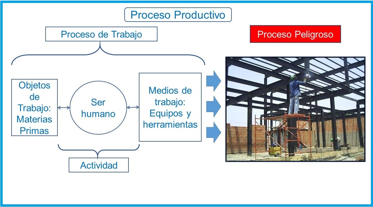 Charla Que es la seguridad industrial video 1 imagen2.jpg