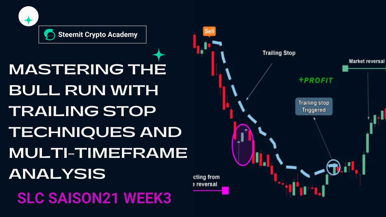 Mastering the Bull Run with Trailing Stop Techniques and Multi-Timeframe Analysis.png