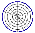 mic-polarpattern-omni.gif