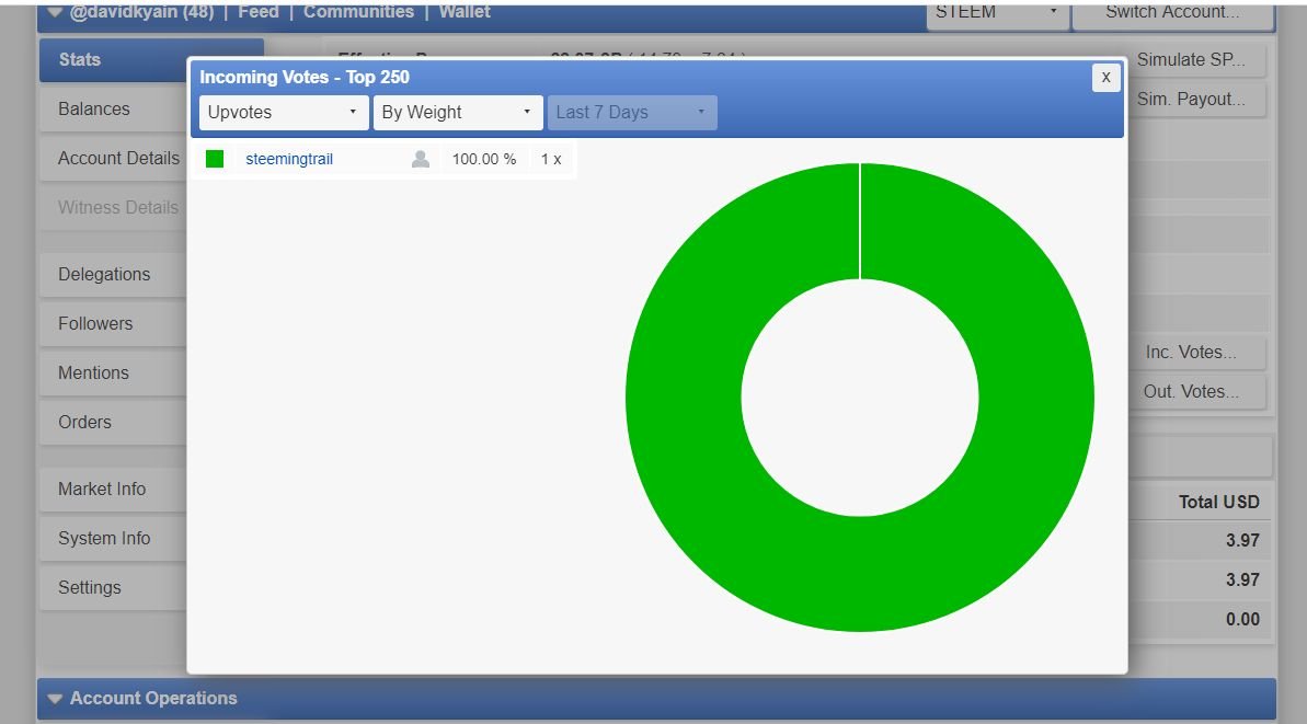Steem incoming votes.jpg