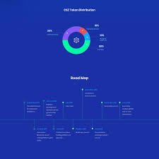 coinseason Roadmap.jpg