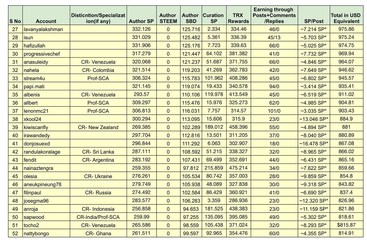 Earning-2.jpg