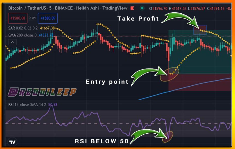 buy setup.jpg