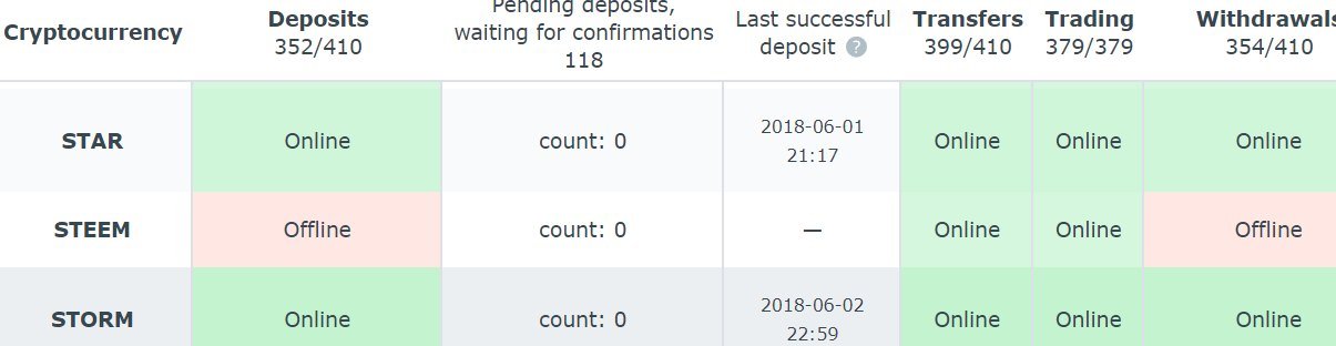 SteemHitbtc.jpg