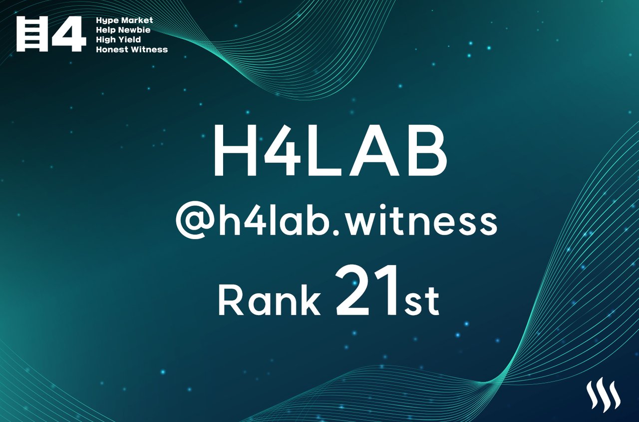 h4lab.witness.21st.jpg