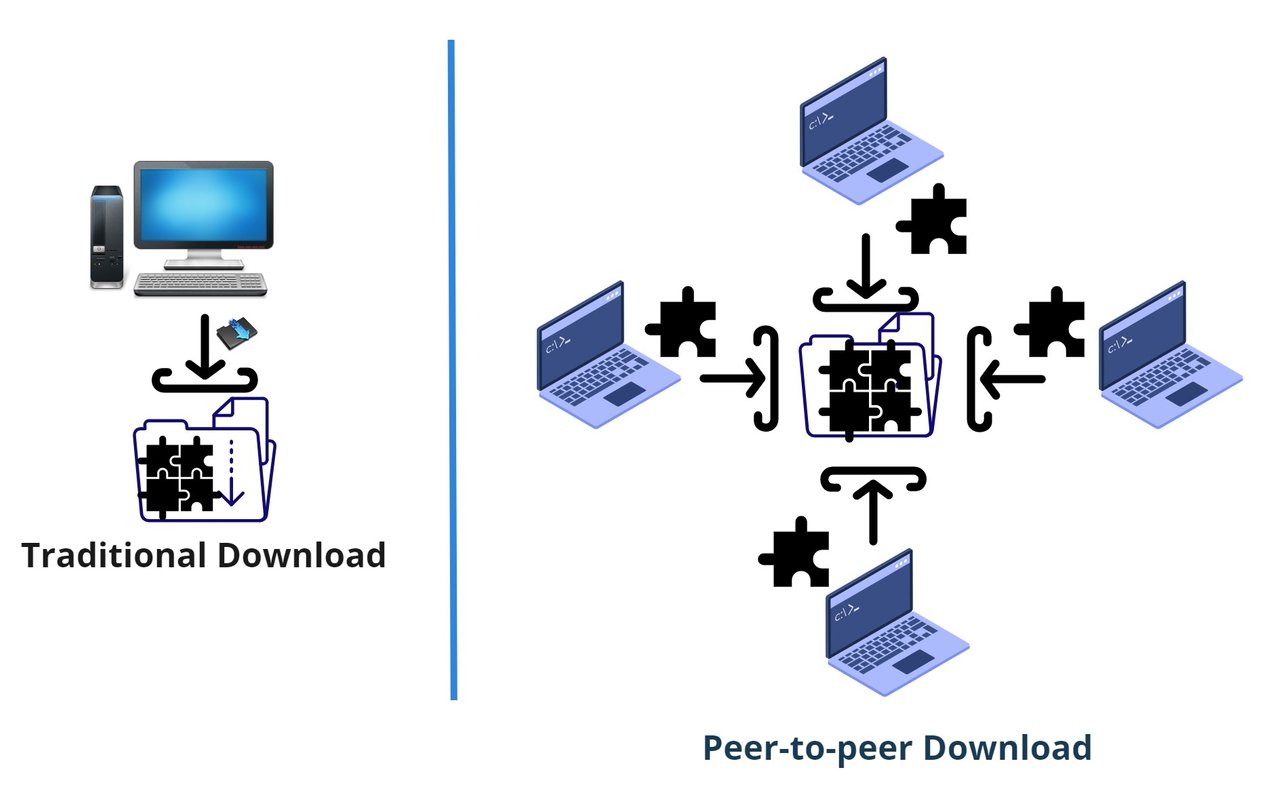 torrenting.jpg