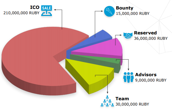coin allo.PNG