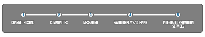 roadmap.png