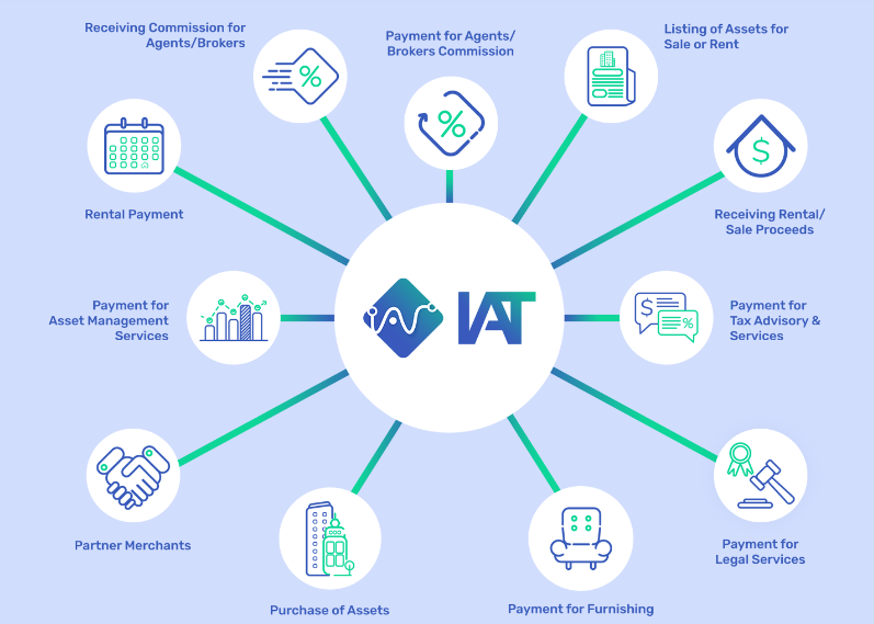 iat infographics 2.png