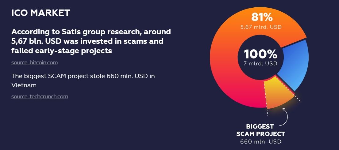 Image result for W12 ICO