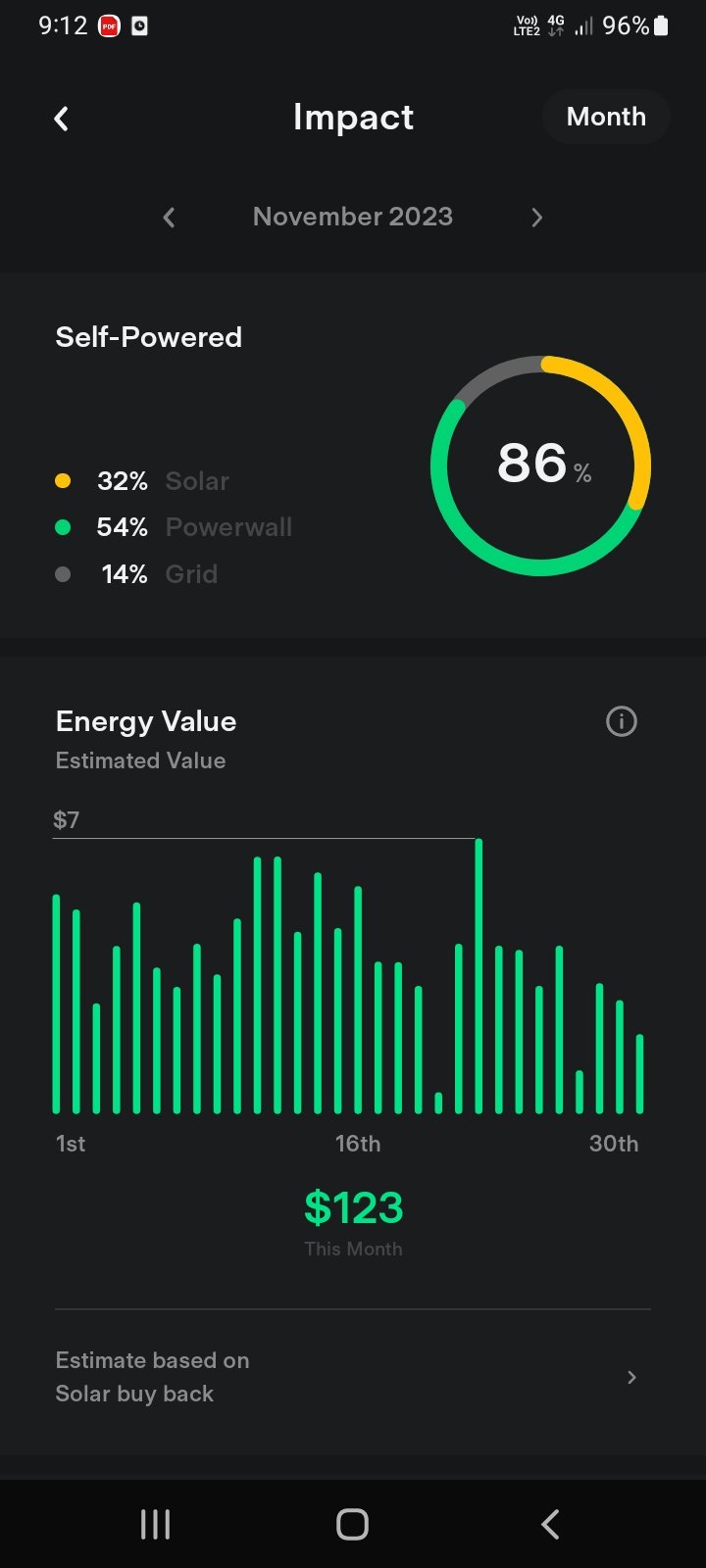 Screenshot_20231201-091258_Tesla (1).jpg