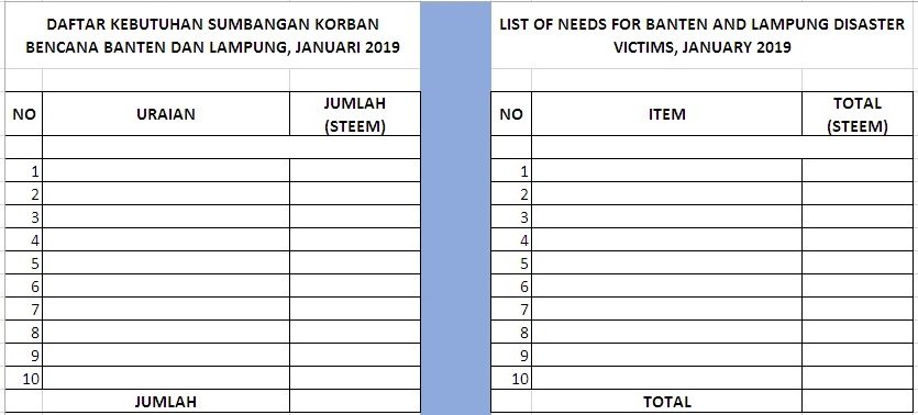 daftar kebutuhan.jpg