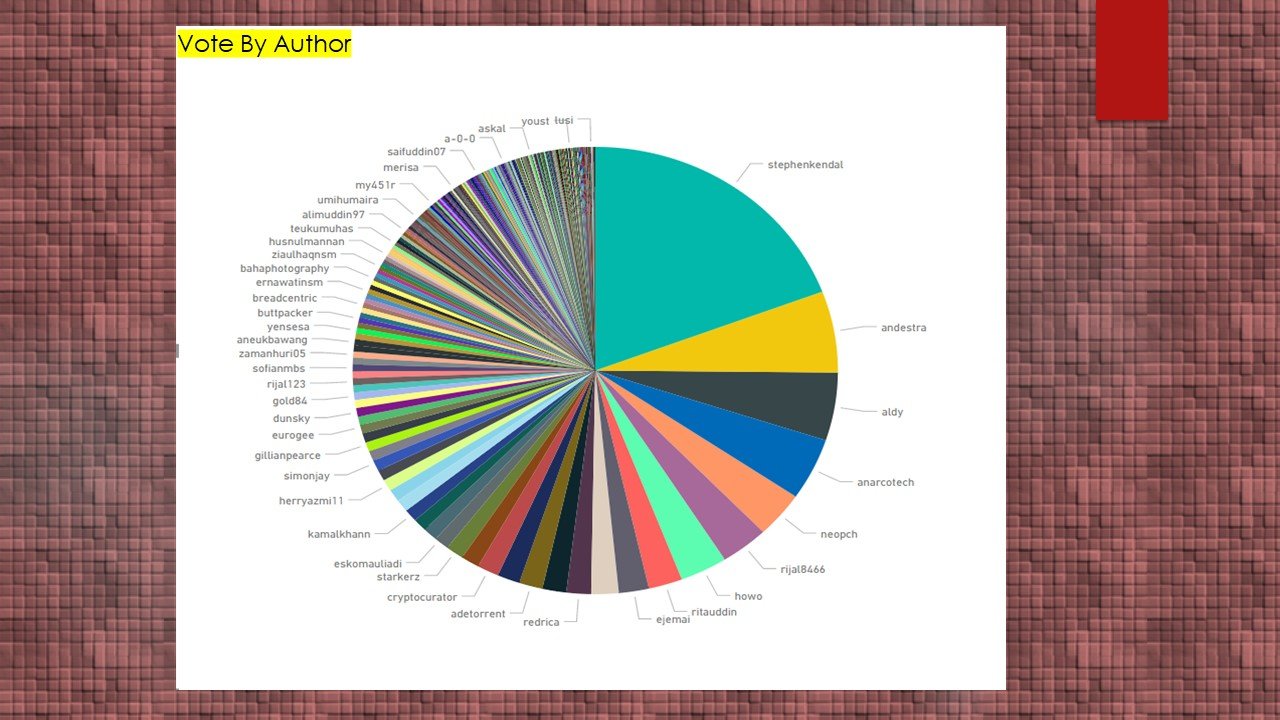 LCCS Event Stats 4.jpg