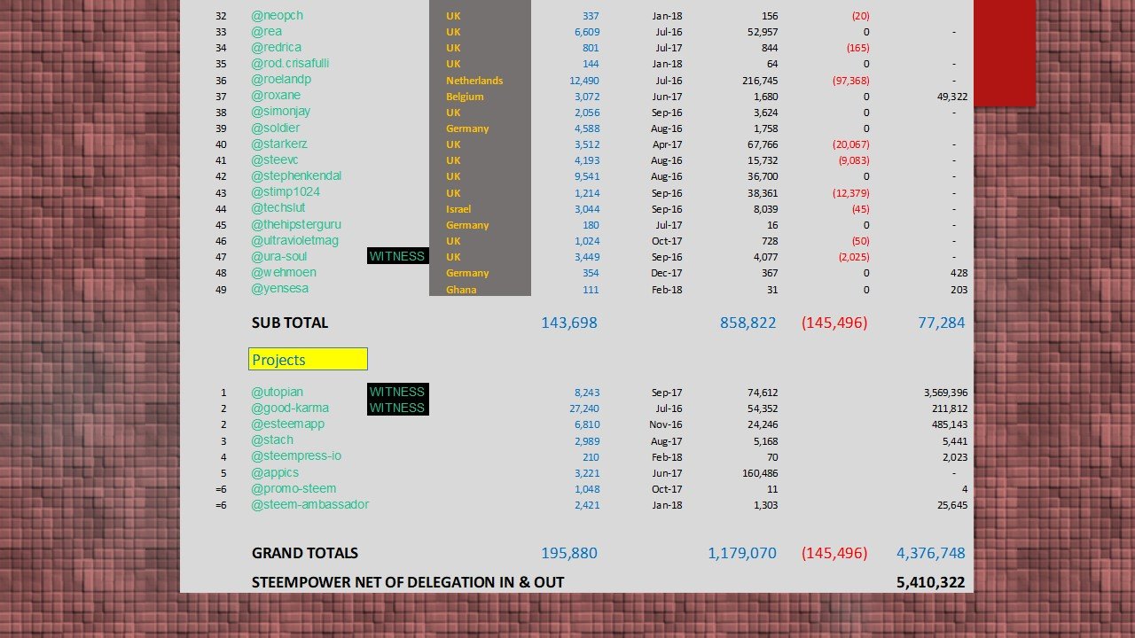 LCCS Event Stats 7.jpg