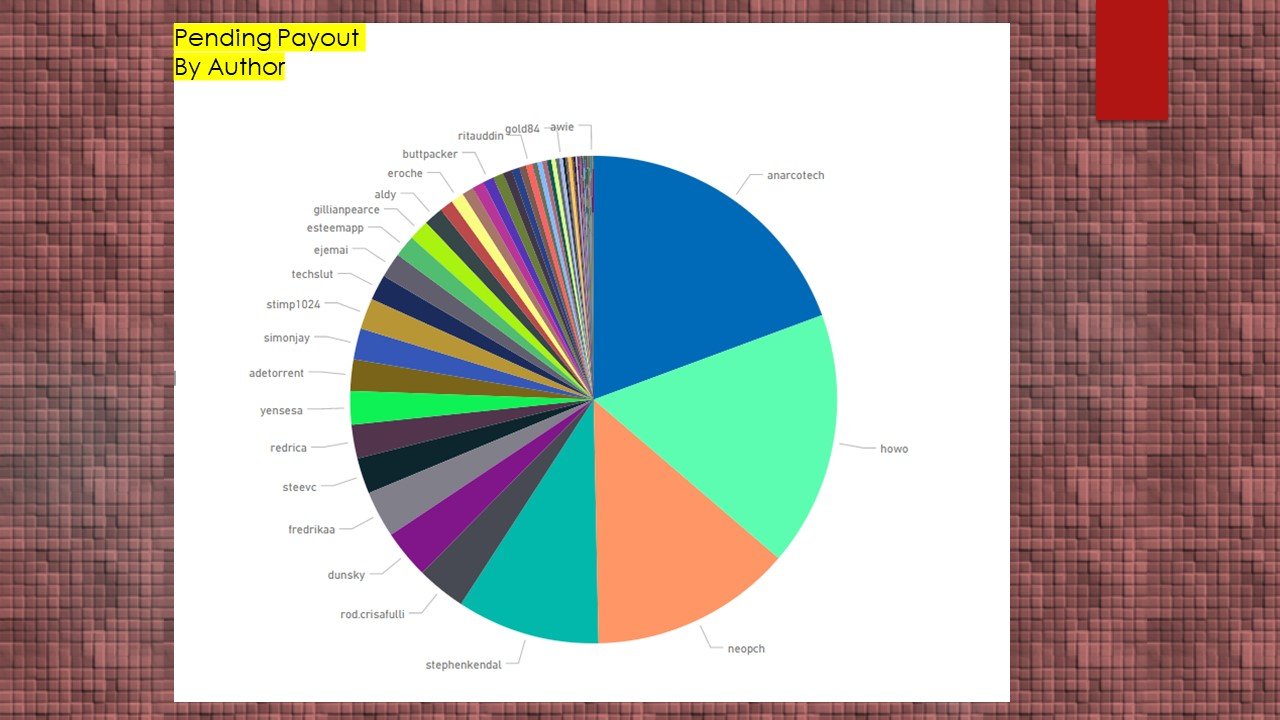 LCCS Event Stats 3.jpg