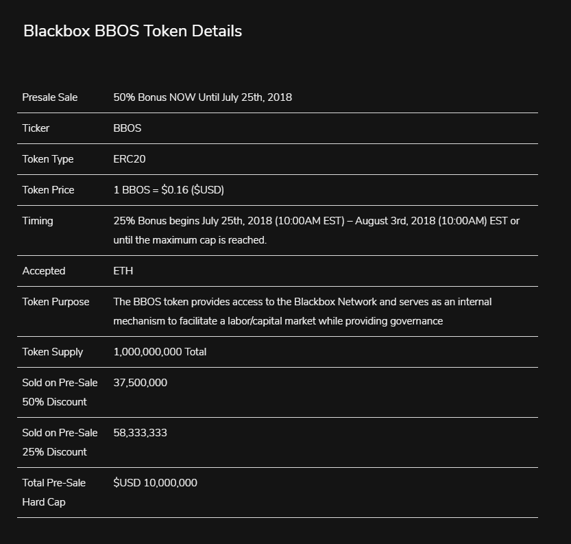 Blackbox_ico
