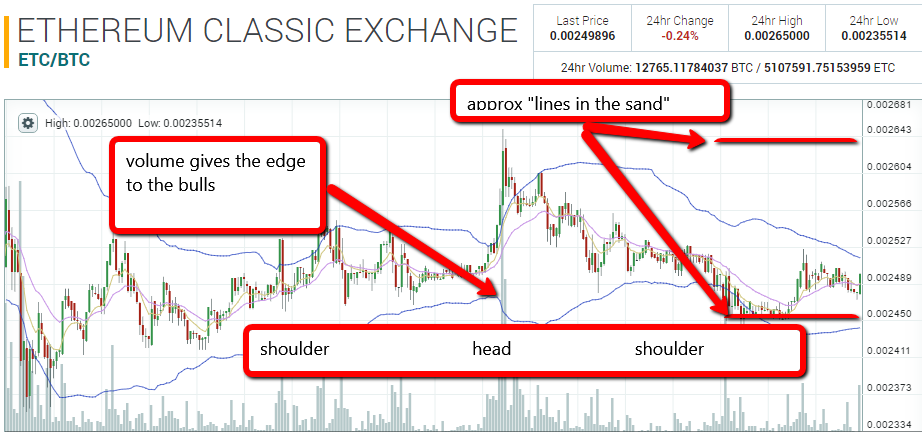 bitcoin crane вывод