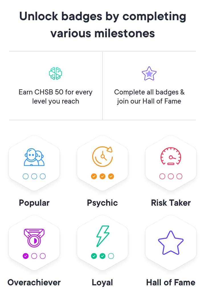 Earn Chsb Tokens And A Piece Of The 150 00!   0 Prize By Forecasting - 