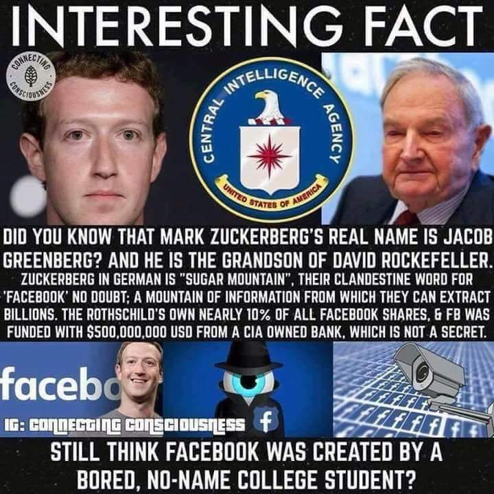 Every War is a Rothschild War