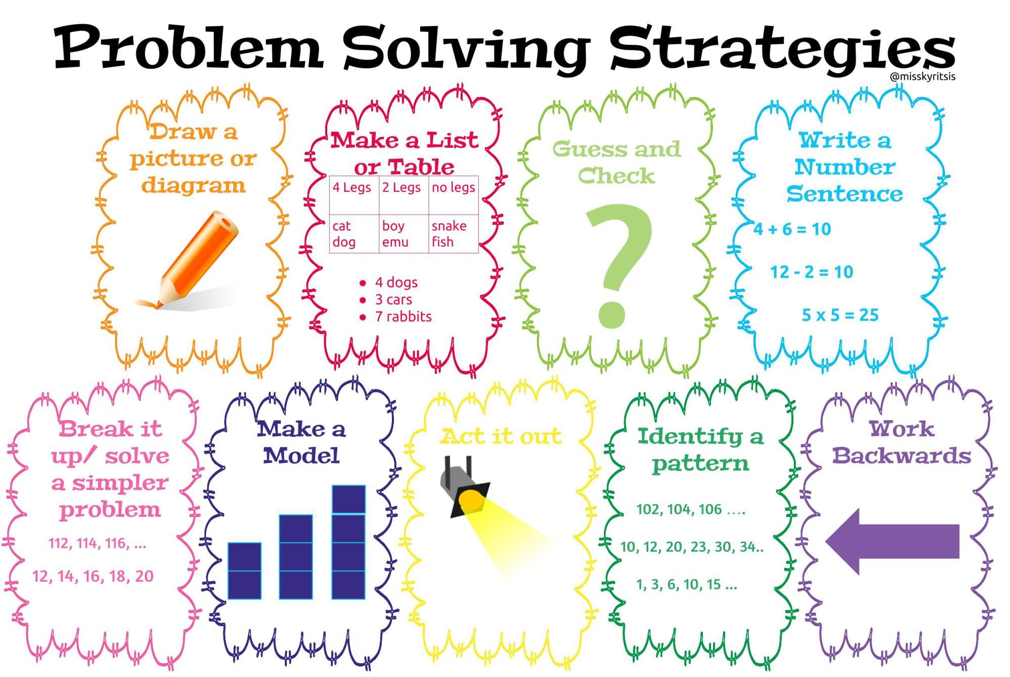 exploring problem solving strategies answer key