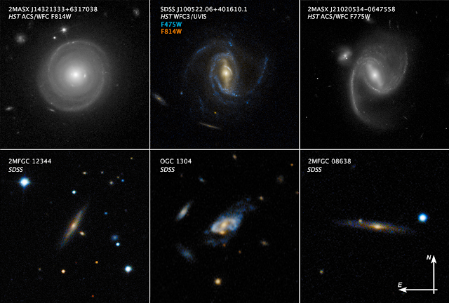 List Of Gravitationally Rounded Objects Of The Solar System