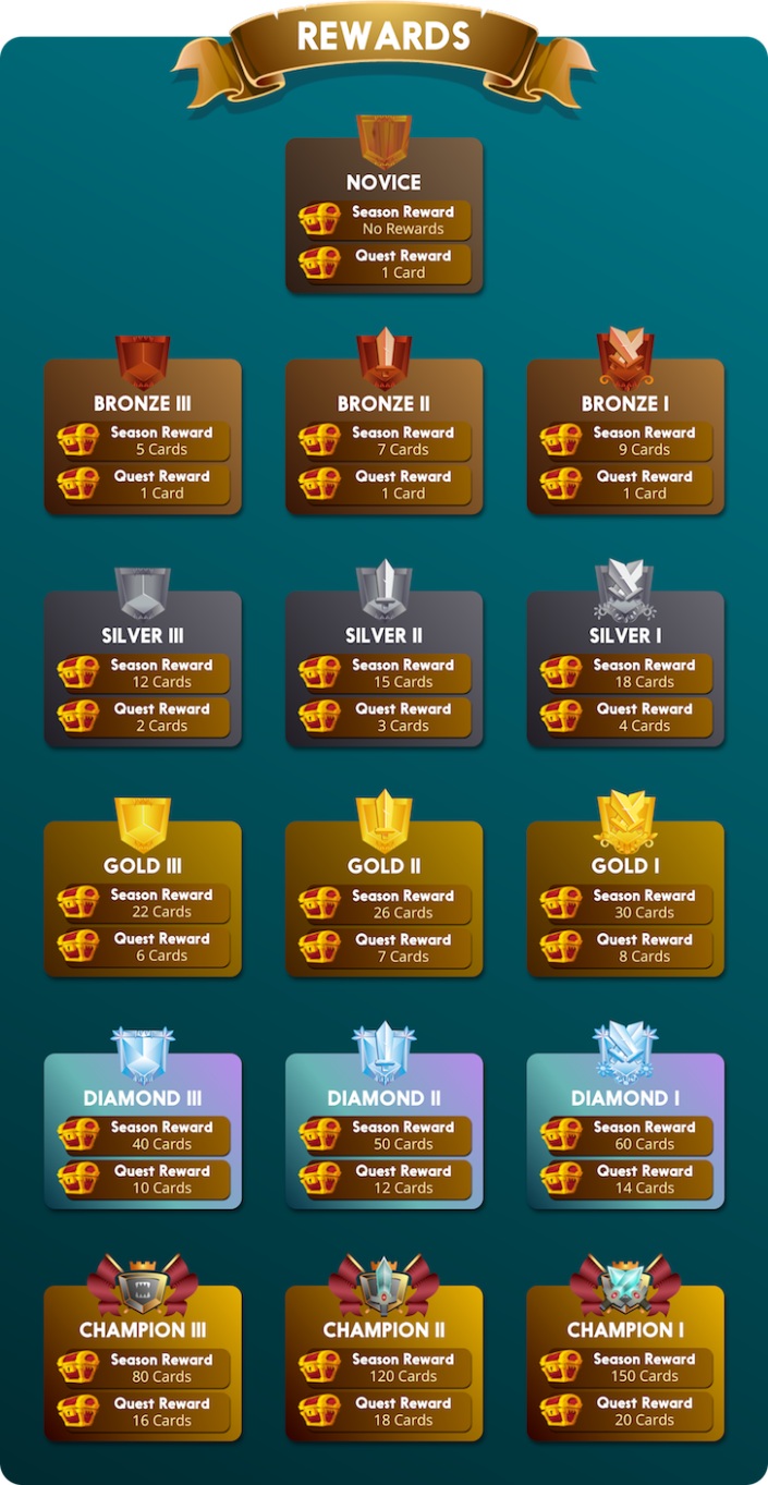 rewards.png
