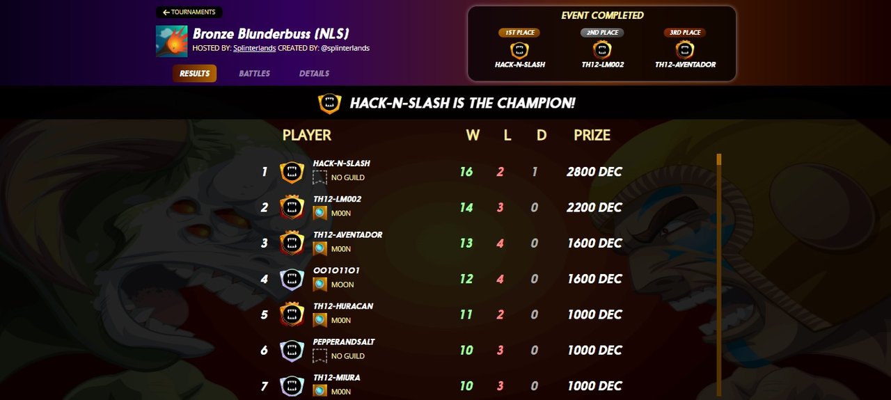 th12 tournament 1.jpg