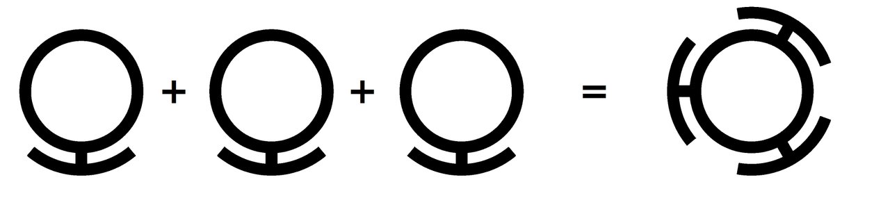 Scion Logo