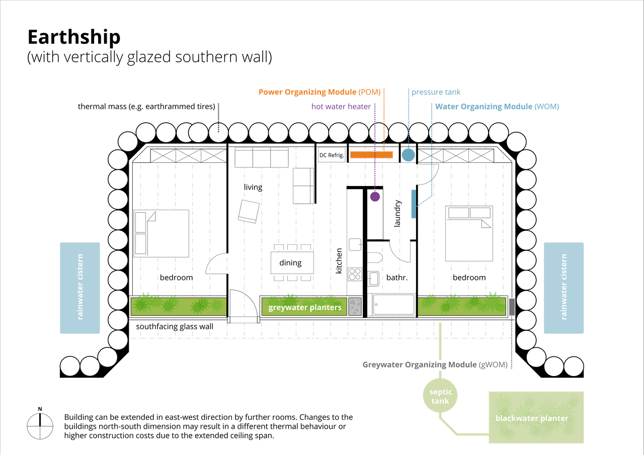 Earthship This Is How I Will Design My Future Home Steempeak